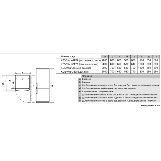 Хладилник Bosch KGV39VLEA