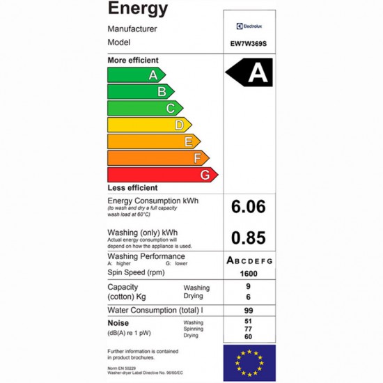Пералня със сушилня Electrolux EW7WP369S